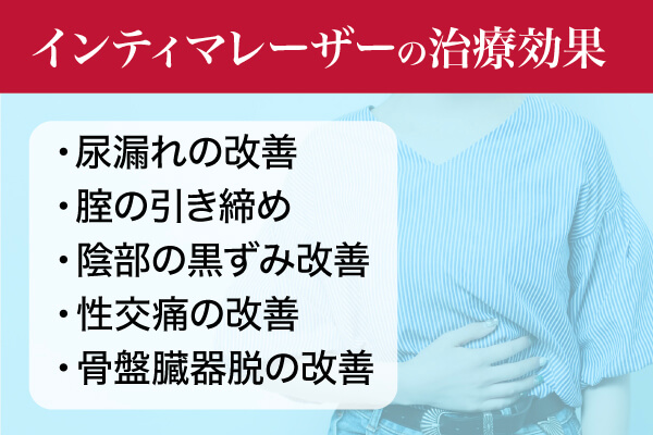 インティマレーザーの治療効果