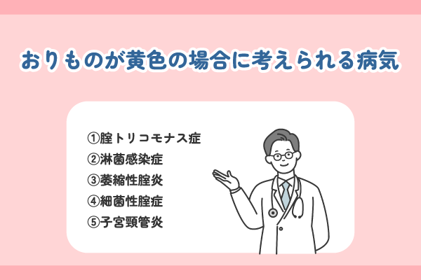 おりものが黄色の場合に考えられる病気