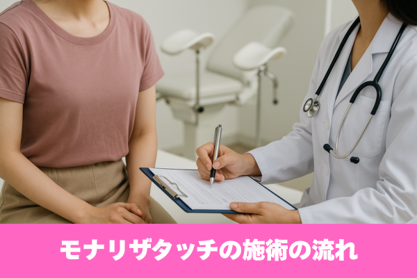 モナリザタッチの施術の流れ