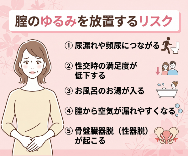腟のゆるみを放置するリスク