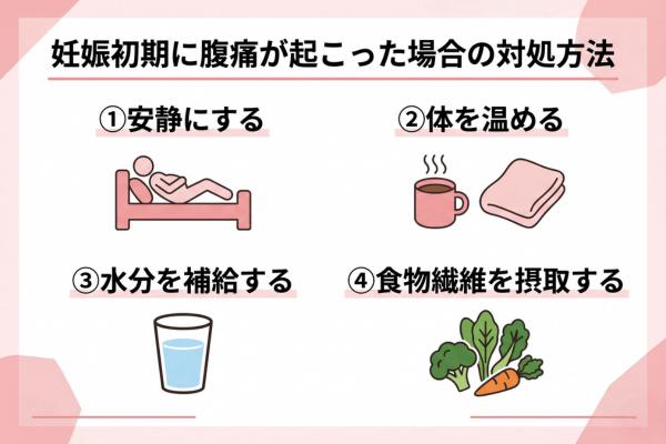 妊娠初期に腹痛が起こった場合の対処方法
