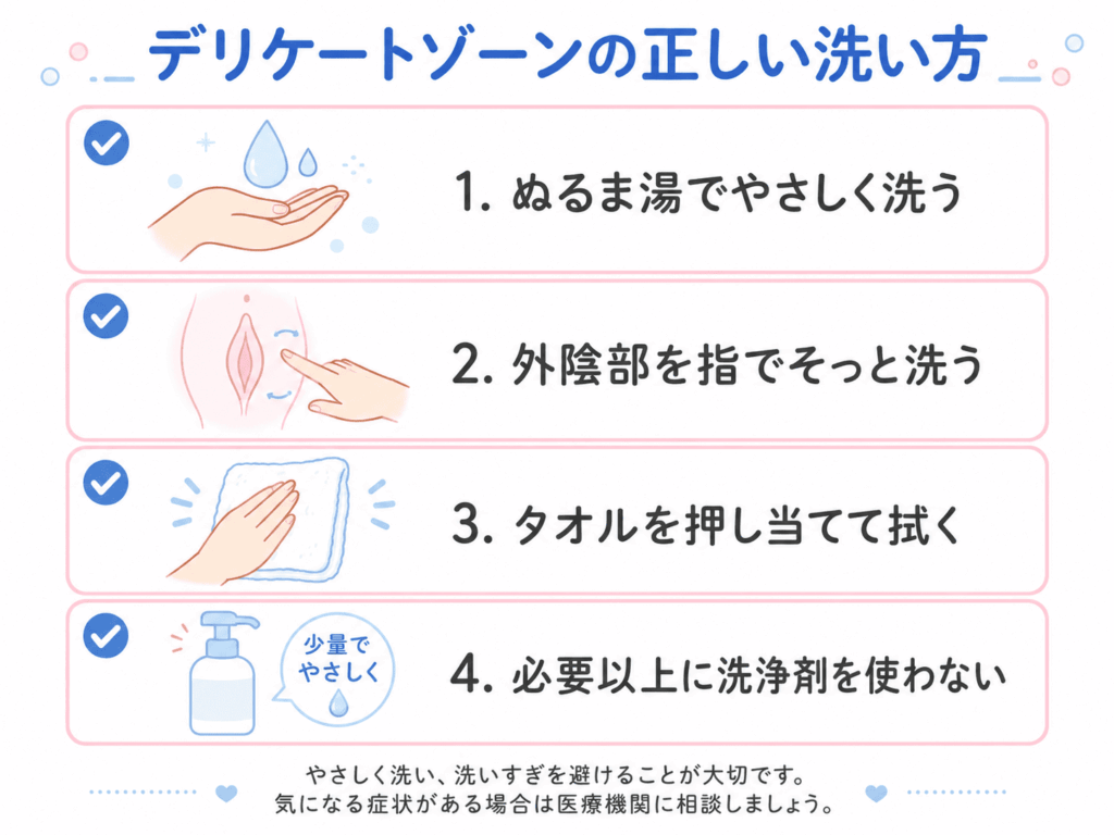 デリケートゾーンは正しい方法で洗浄する