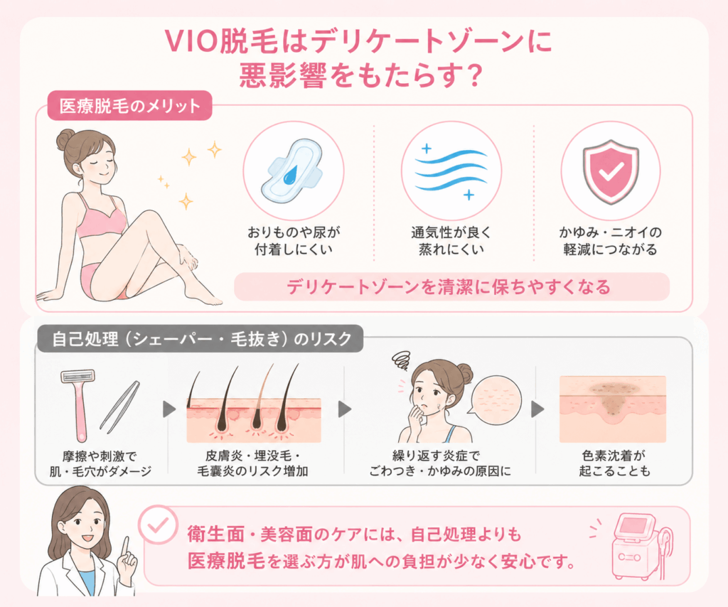 VIO脱毛はデリケートゾーンに悪影響をもたらす？