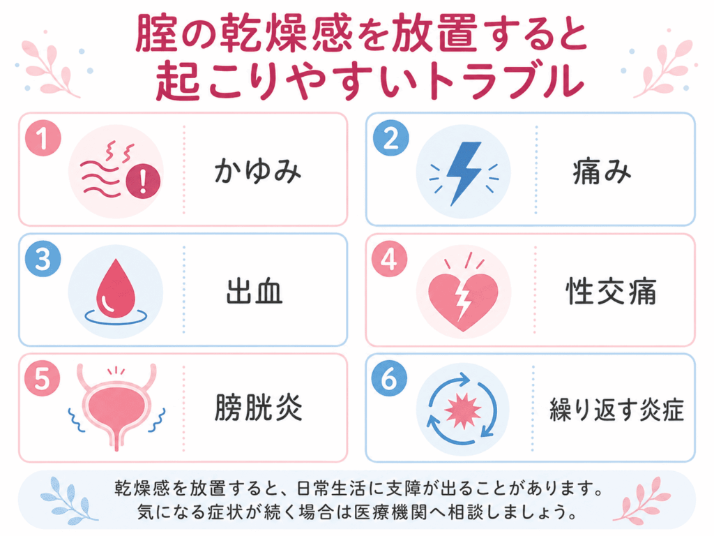 腟の乾燥が引き起こすトラブル