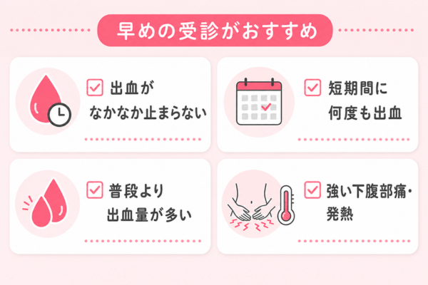 医療機関を受診する目安