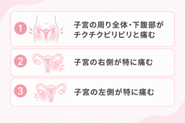 生理じゃないのに子宮が痛い!痛む箇所別・考えられる主な病