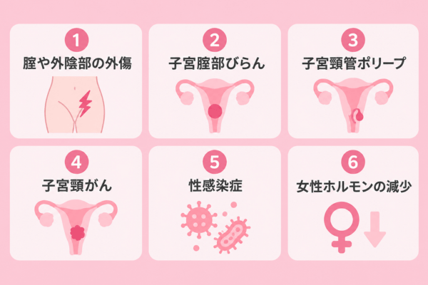 性行為後に出血が起こる主な原因