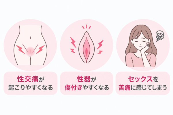濡れない状態を放置するリスク