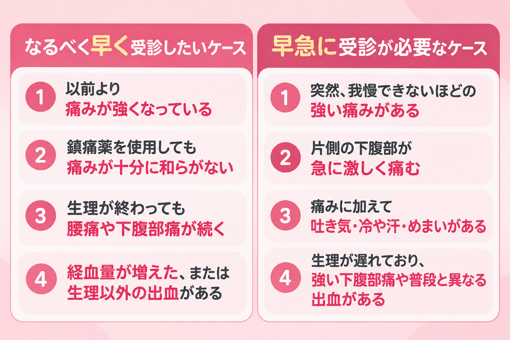 生理前の腰痛で婦人科を受診する目安