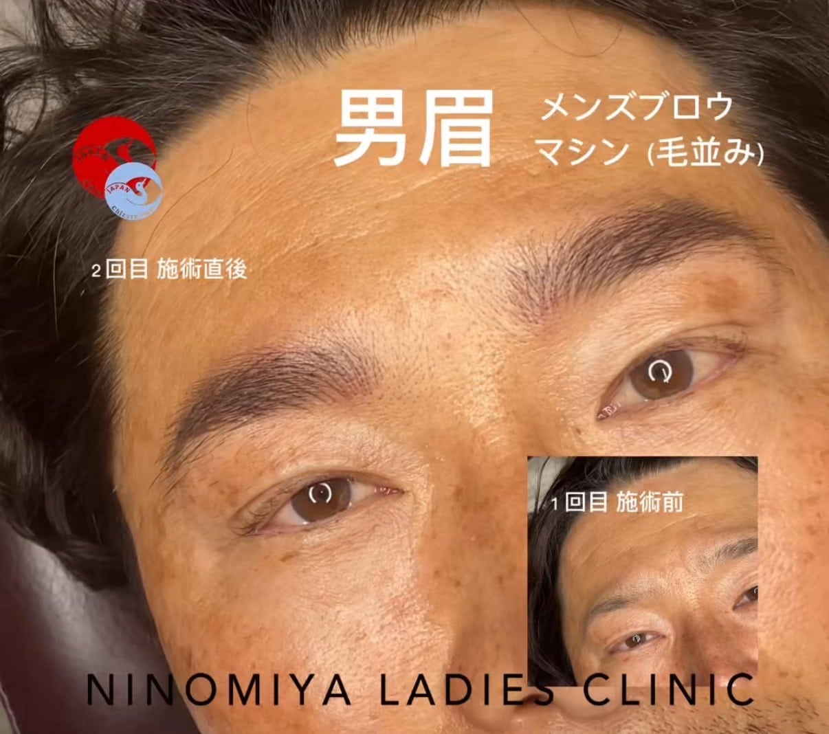 メンズアートメイク